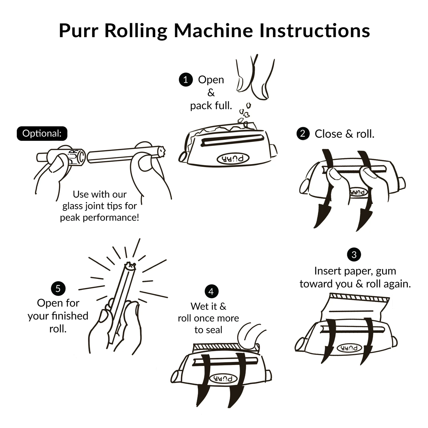 Premium 79mm Rolling Machine - Image 8